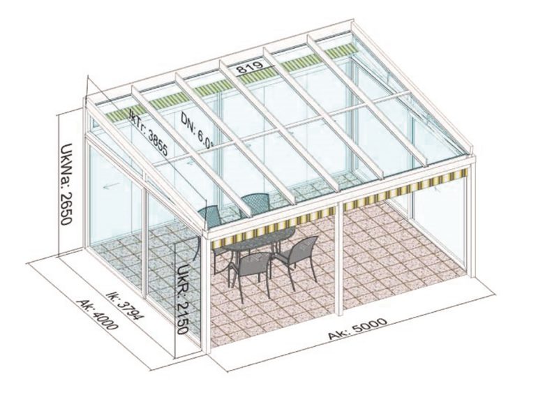 Sommergärten/Wintergärten:Wintergärten, TS Aluminium, eigene Herstellung,  - ein Produkt der Altermann GmbH, Halle (Saale)